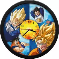Ilustracja produktu Zegar Ścienny Dragon Ball