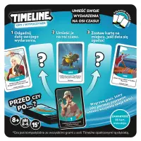 8. Timeline: Gry i wypoczynek