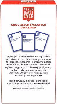 2. Gra imprezowa Never Have I Ever