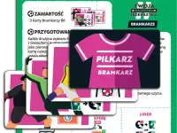 1. Twoja Magiczna Jedenastka: Bramkarze