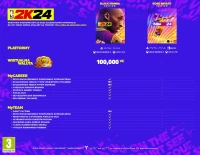 1. NBA 2K24 Kobe Bryant Edition (PS5)