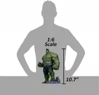 6. Figurka Marvel The Hulk Rivals 1/6