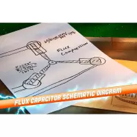 5. Zestaw Kolekcjonerski Powrót do Przyszłości - Pamiątki z Podróży w czasie (edycja standardowa)