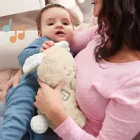 2. Mattel Fisher Price Uspokajacz Śpiący Króliczek Usypiacz HXG97