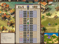 3. Port Royale 2 (PC) (klucz STEAM)