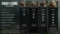 4. Gray Zone Warfare - Tactical Edition Upgrade (DLC) (PC) (klucz STEAM)