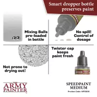 2. The Army Painter: Speedpaint 2.0 - Medium