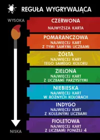 4. Red7 (edycja polska)