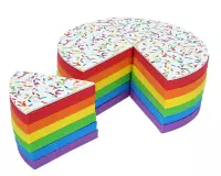 3. Czas na Tort