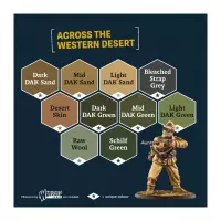 3. The Army Painter: Historical - World War II - German Afrika Korps