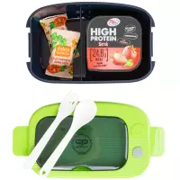 2. CoolPack Śniadaniówka Mil Blue Green Z31002