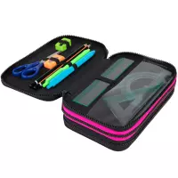 2. CoolPack Jumper 3 Piórnik Trzykomorowy Z Wyposażeniem Capybara Music F067961