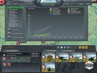 3. Decisive Campaigns: The Blitzkrieg from Warsaw to Paris (PC) DIGITAL (klucz STEAM)