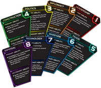 4. Galakta Twilight Imperium: Świt Nowej Ery