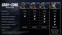 3. Gray Zone Warfare - Tactical Edition Upgrade (DLC) (PC) (klucz STEAM)