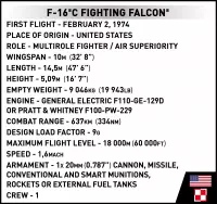 12. Cobi Myśliwiec Jastrząb F-16 Fighting Falcon ET5910