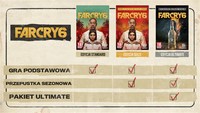 1. Far Cry 6 PL (XO/XSX)