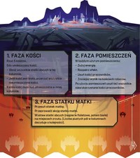 7. Pod Wrogim Niebem