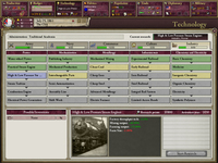 7. Victoria II : A House Divided (DLC) (PC) (klucz STEAM)